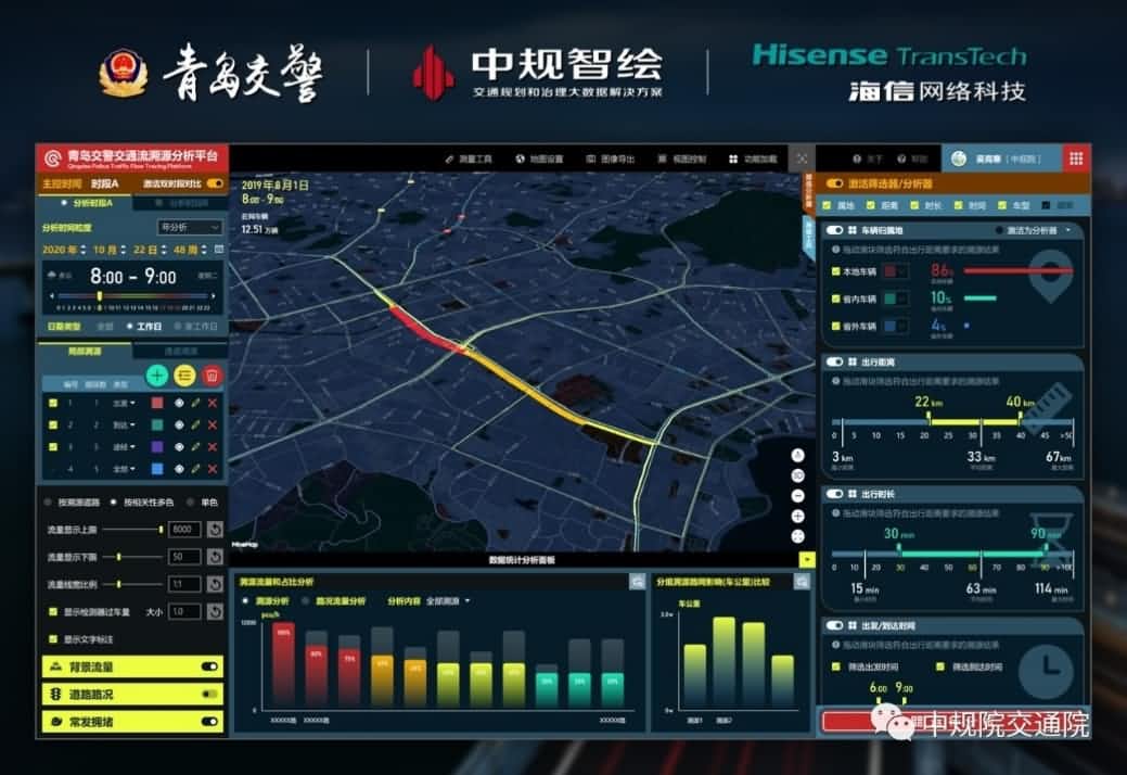 溯源车迹，智慧警勤——K8凯发官网位置大数据助力青岛交警交通流溯源平台建设